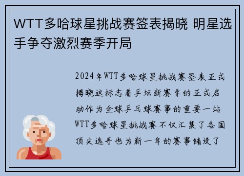 WTT多哈球星挑战赛签表揭晓 明星选手争夺激烈赛季开局